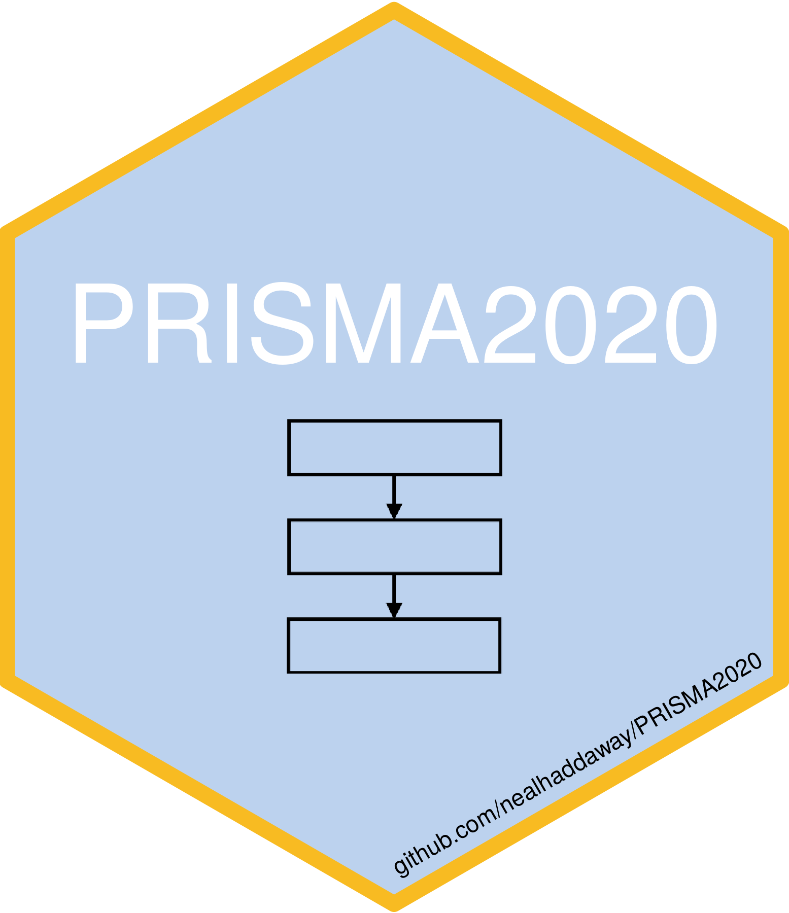 PRISMA2020