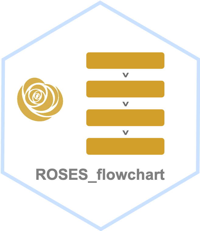 ROSESflowchart