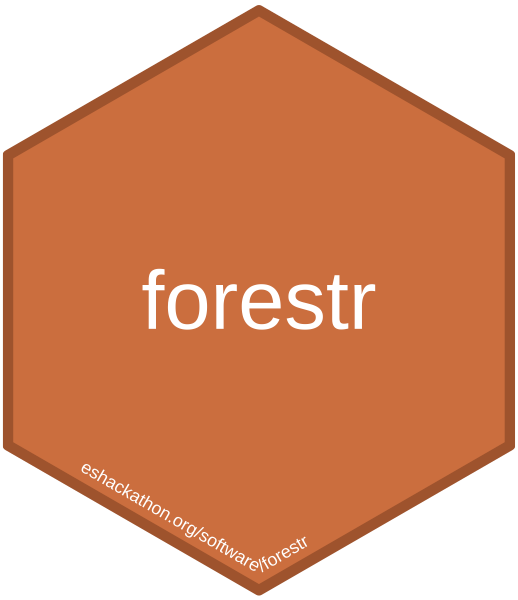 forestr