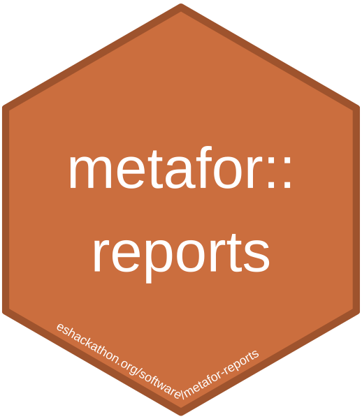 metafor-reports