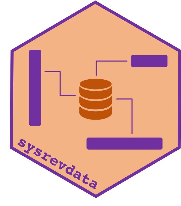 sysrevdata