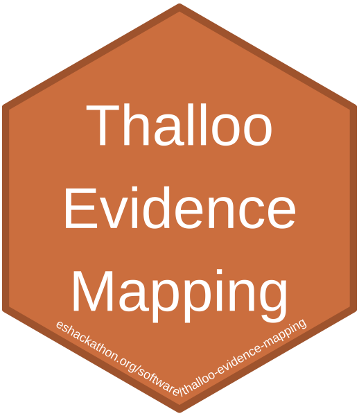 thalloo-evidence-mapping